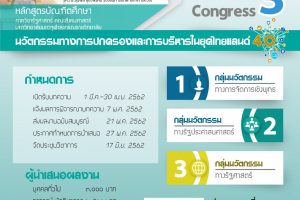 ขอเชิญร่วมส่งบทความ งานประชุมวิชาการระดับชาติ ครั้งที่ 3 “นวัตกรรมทางการปกครองและการบริหารในยุคไทยแลนด์ 4.0”