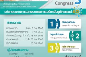 ขอเชิญร่วมส่งบทความทางวิชาการ งานจัดประชุมวิชาการระดับชาติ มจร ครั้งที่ ๓