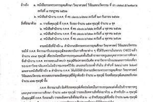 ก.ค.ศ.​ รับรองคุณวุฒิ​หลักสูตร​พุทธ​ศ​า​ส​ตร​มหาบัณฑิต​ สาขาวิชา​การ​พัฒนา​สังคม​