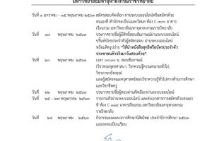อนุทินการรับสมัครพระภิกษุสามเณรและคฤหัสถ์เข้าศึกษาต่อระดับปริญญาตรี (ส่วนกลาง) ปีการศึกษา ๒๕๖๓
