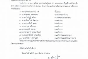คณะสังคม​ศาสตร์​ ขอแสดงความยินดีกับ​คณาจารย์​ที่ได้รับแต่งตั้งเป็น​ คณะทำงานพิจารณาตำแหน่งทางวิชาการ