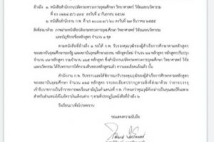 ก.พ. ประกาศรับรองรับสูตร รป.บ. มหาวิทยาลัยมหาจุฬาลงกรณราชวิทยาลัย จ.พระนครศรีอยุธยา