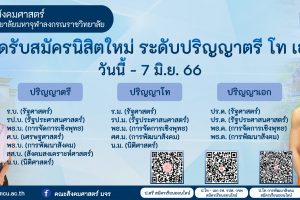 คณะสังคมศาสตร์ มหาวิทยาลัยมหาจุฬาลงกรณราชวิทยาลัย เปิดรับสมัครนิสิตใหม่ ระดับปริญญาตรี – โท – เอก ประจำปี ๒๕๖๖